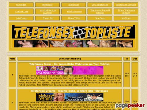 Details : Telefonsex Media Topliste